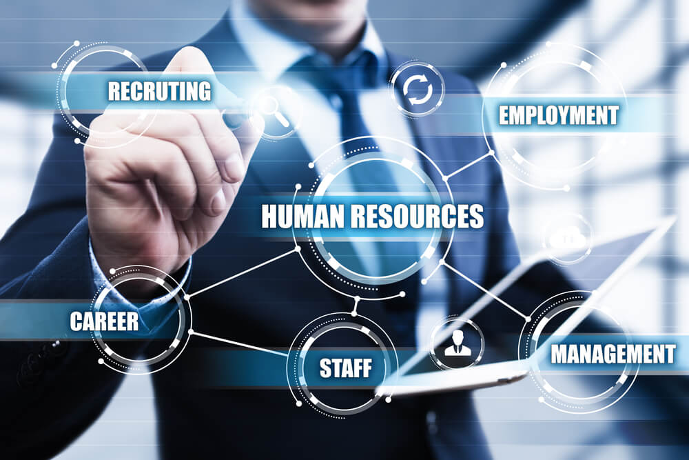 Gestão de Recursos Humanos